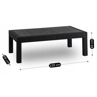 Комплект садових меблів MEBEL ELITE INDIANA Чорний
