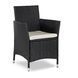 Комплект садових меблів MEBEL ELITE POMONA Чорний