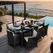 Комплект садових меблів MEBEL ELITE POMONA Чорний