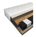 Матрац MEBEL ELITE 140x200 см HAVANA 7 STREF Кокос