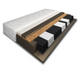 Матрац MEBEL ELITE 140x200 см HAVANA 7 STREF Кокос
